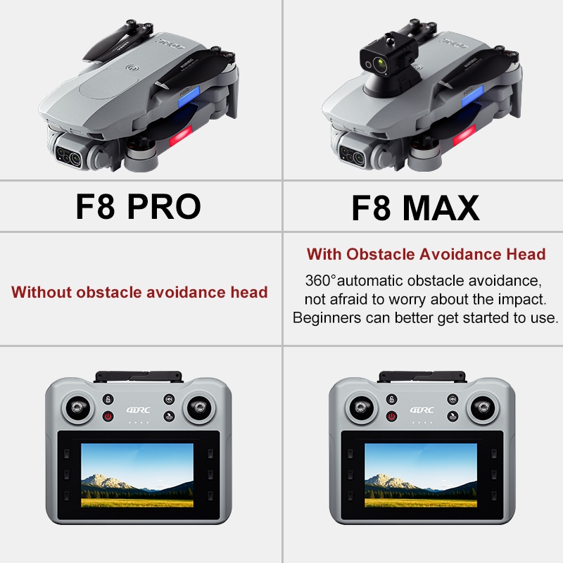 F8 MAX GPSドローン プロフェッショナル 8Kカメラ - Drone Lidar のレビューと価格
